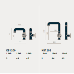 Mitigeur design BOLD de chez IB RUBINETTI