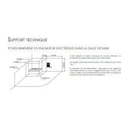 Sèche serviette électrique KELLY